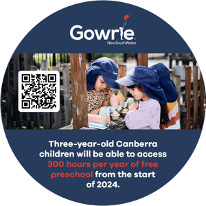 Gowrie Canberra Stamp Image