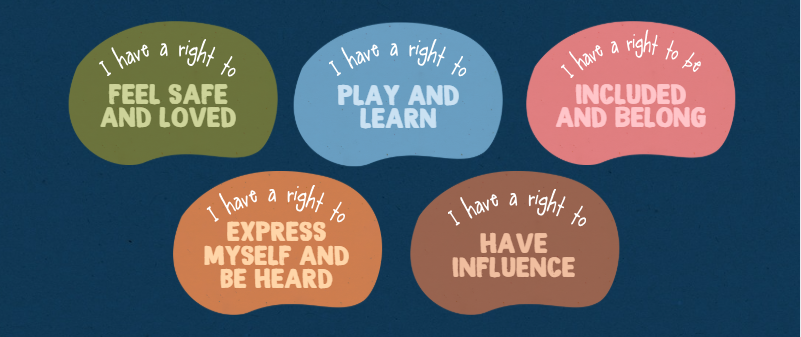 Children's Charter of Rights