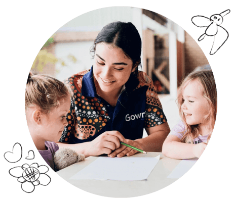Gowrie NSW: Inclusion Professional