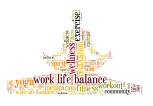 WELLBEING PIC
