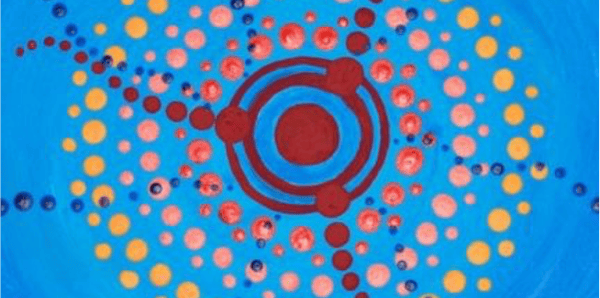 Aboriginal Cultures